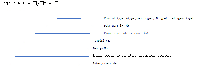 descrição do produto1