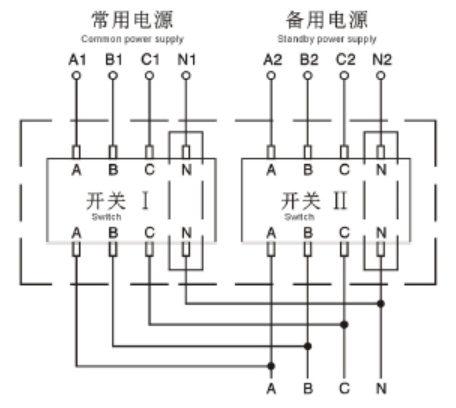 product-description1