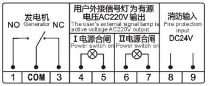 product-description2