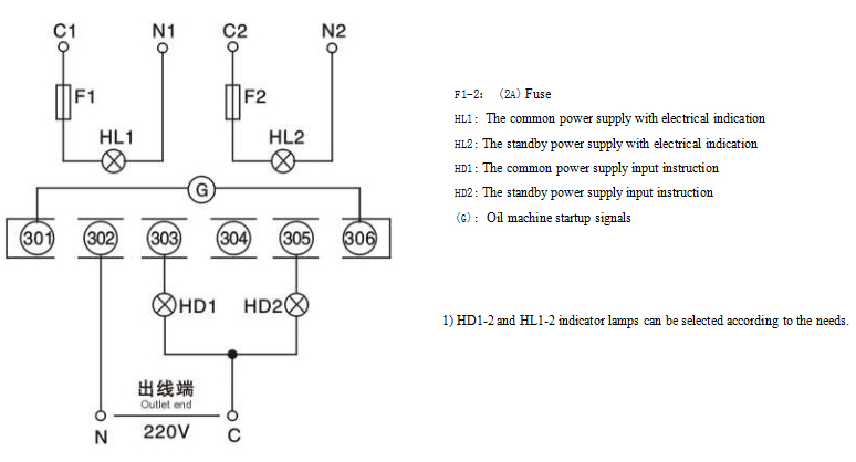 product-description2