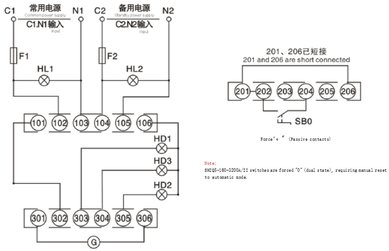 product-description3